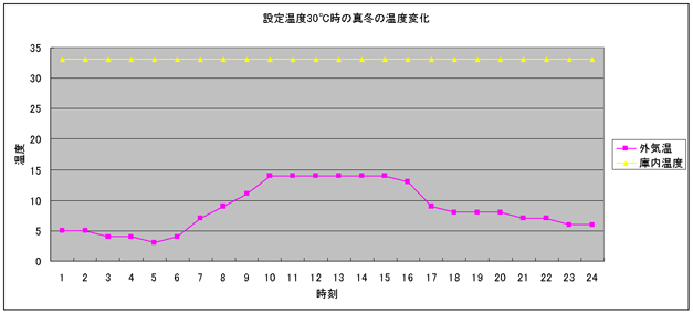 x_T[ỏxω7