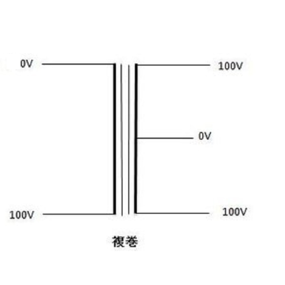 TB2T3-2.8KVA }